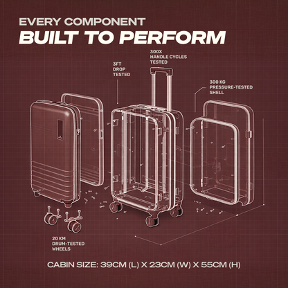 Movato Madison Trolley Bag - Set of 2 (Cabin + Medium)